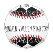 白黒キャップとガウンの卒業 野球ボール (裏面)