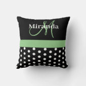 白黒グリーンモノグラムスクリプト水玉模様 クッション (裏面)