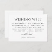 白黒シンプルのモダン望み エンクロージャーカード (正面/裏面)