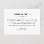 白黒シンプルクラシック結婚の願い井戸 エンクロージャーカード (正面)