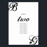 白黒スクリプトモノグラム結婚ズ テーブルナンバー<br><div class="desc">このデザインは、デザインの主な焦点として花嫁と花婿のイニシャルを備えている。スクリプトパーソナライズされたイニシャルスクリプトフォントタイポグラフィを使用して、エレガンスと完璧な融合モダンを作成する。白黒シンプルモノグラムを使用したカスタムミニマル結婚リストのテーブモダンル番号デザイン。マッチング結婚式招待状やひな形も用意。イニシャルの位置を変更するにクリックはクリック、詳細をパーソナライズする際に「更にカスタマイズリンク」を行うこと。数カスタマイズとゲスト名は、必要なテーブル番号の数に応じて各テーブル番号を個別に購入する。</div>