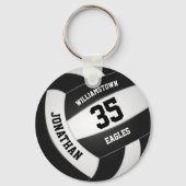白黒スポーツチームのカラーバレーボール キーホルダー (裏面)