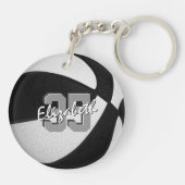 白黒チームカラーズガールズボーイズバスケットボール キーホルダー (裏面)