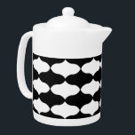 白黒パターン<br><div class="desc">白黒パターン。</div>