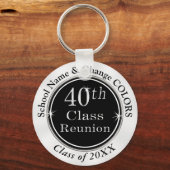 白黒パーソナライズされた第40類懇親会 キーホルダー (正面)