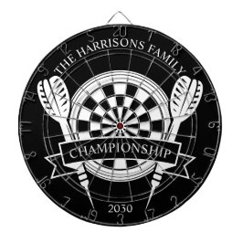 白黒ファミリー名前をカスタムする ダーツボード