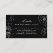 白黒フローラお願いレシピ エンクロージャーカード (正面)