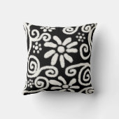 白黒フローラと渦巻き花花の花模様 クッション (裏面)