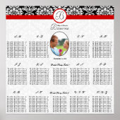 白黒フローラダマスク赤トリムフォト ポスター (正面)