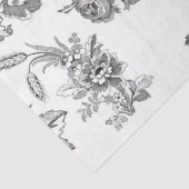 白黒フローラ分離シート 薄葉紙 (詳細)