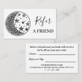 白黒フローラ曼荼羅事業 紹介カード (正面/裏面)