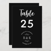 白黒フローラ結婚植物表番号 (正面/裏面)