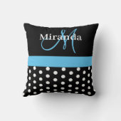 白黒ブルーモノグラムスクリプト水玉模様 クッション (裏面)