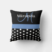 白黒ブルーモノグラムスクリプト水玉模様 クッション (裏面)