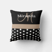 白黒ベージュモノグラムスクリプト水玉模様 クッション (裏面)
