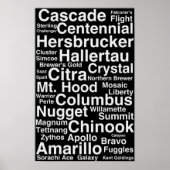 白黒ホップ品種ポスター ポスター (正面)