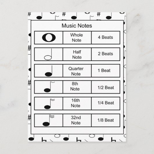 白黒ミュージックノート教育 ポストカード (正面)