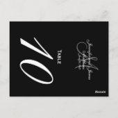 白黒モノグ結婚ラムの表番号カード ポストカード (裏面)