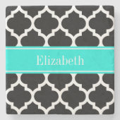 白黒モロッコ#5ブラットアクアネームモノグラム ストーンコースター (正面)