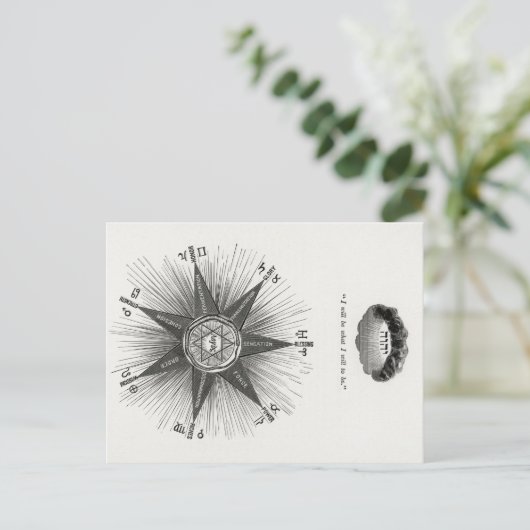 白黒ヴィンテージ占星術〔占星術の〕十二宮図、占星術 ポストカード (スタンド正面)