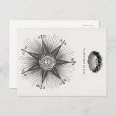 白黒ヴィンテージ占星術〔占星術の〕十二宮図、占星術 ポストカード (正面/裏面)