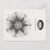 白黒ヴィンテージ占星術〔占星術の〕十二宮図、占星術 ポストカード (正面)