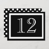 白黒水玉模様表の番号カード ポストカード (正面/裏面)