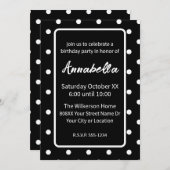 白黒水玉模様誕生会 招待状 (正面/裏面)