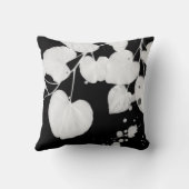 白黒白はっきりした色絵画葉デザイン クッション (裏面)