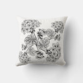 白黒花乳頭枕 クッション (裏面)