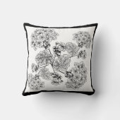 白黒花乳頭枕 クッション (裏面)
