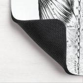 白黒解剖学の芸術の背筋(1890年) マウスパッド (コーナー)