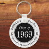 白黒1969年パーソナライズされたギフト科 キーホルダー (裏面)