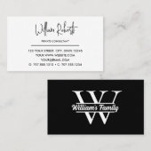 白黒 | シンプルファミリー名モノグラム 名刺 (正面/裏面)