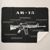 白黒AR-15パーツの識別 シェルパブランケット (正面(横))