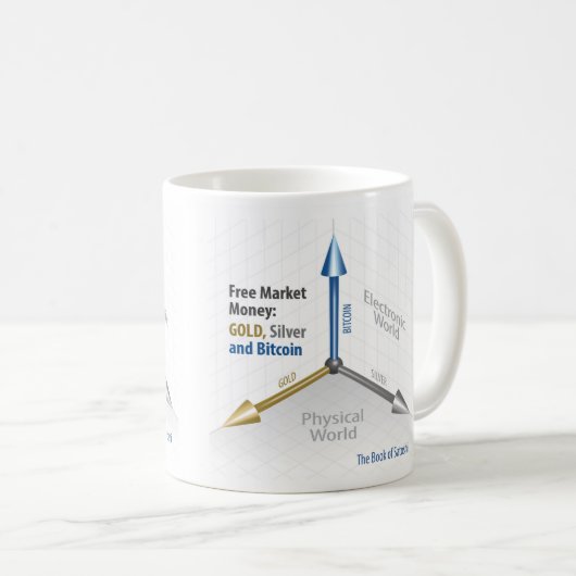 白11のozのクラシックで白いマグのフリーマーケットのお金 コーヒーマグカップ (正面右)