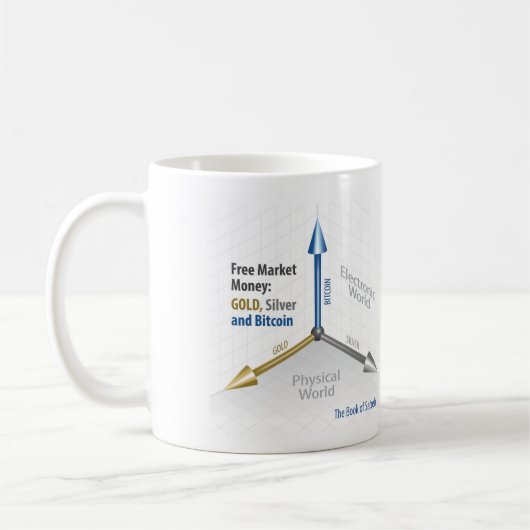 白11のozのクラシックで白いマグのフリーマーケットのお金 コーヒーマグカップ (左)