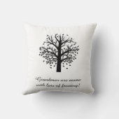 白8の名前または日付の祖母の木(ハート)の黒 クッション (裏面)