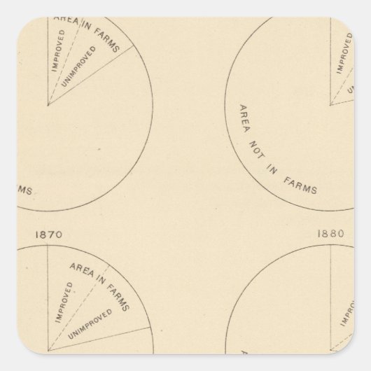 百二十七農業生産地の割合 スクエアシール (正面)