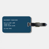 百合池のカエルパーソナライズされた ラゲッジタグ (裏面横)