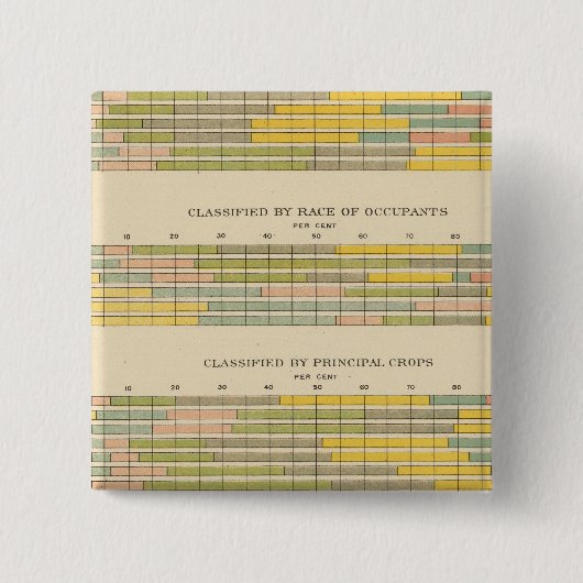 百四十一在職、人種、作物、所得 缶バッジ (正面)