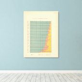 百四十三財産別の農地 キャンバスプリント (インサイチュ (ウッドフロア))