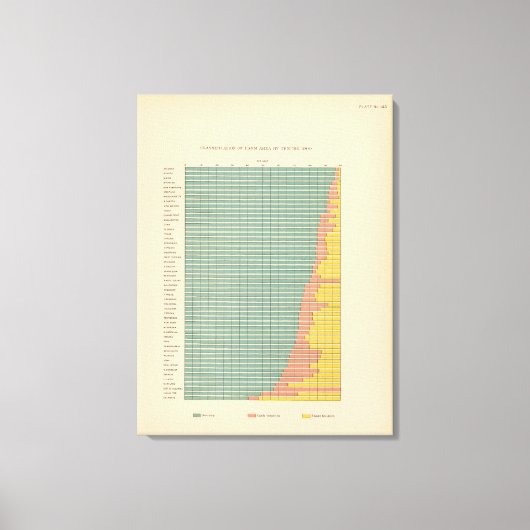 百四十三財産別の農地 キャンバスプリント (正面)