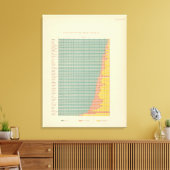 百四十三財産別の農地 キャンバスプリント (インサイチュ (リビング))