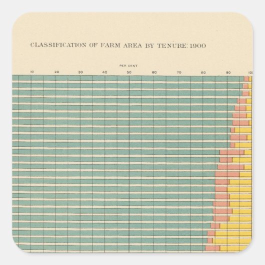 百四十三財産別の農地 スクエアシール (正面)