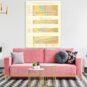 百四十五収入別農場 キャンバスプリント (インサイチュ (リビング))