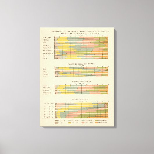 百四十五収入別農場 キャンバスプリント (正面)