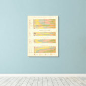 百四十五収入別農場 キャンバスプリント (インサイチュ (ウッドフロア))