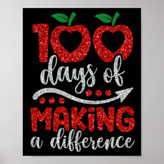 百校日に百校の日を異にする ポスター