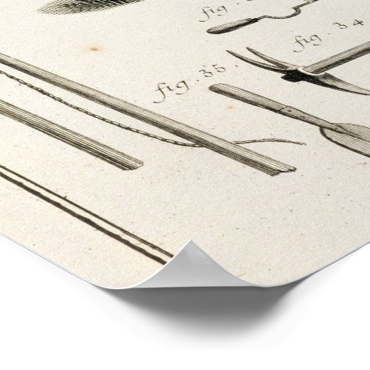 百科事典より園芸用具の品揃え ポスター (角)